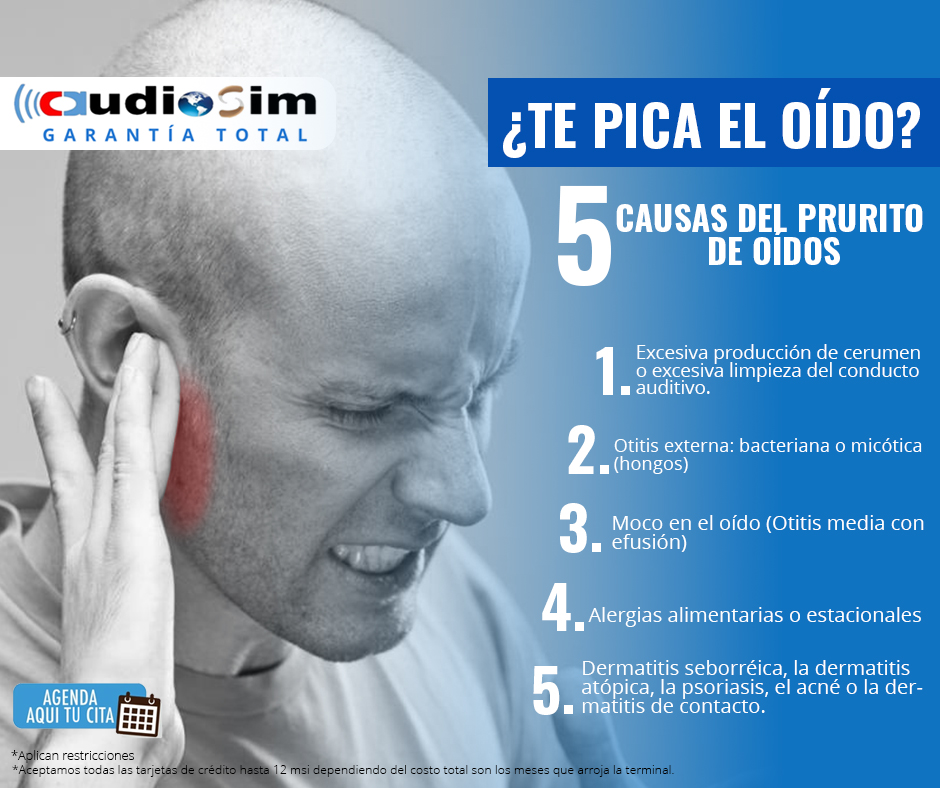 Ópticas Similares y Audiosim | Cuernavaca