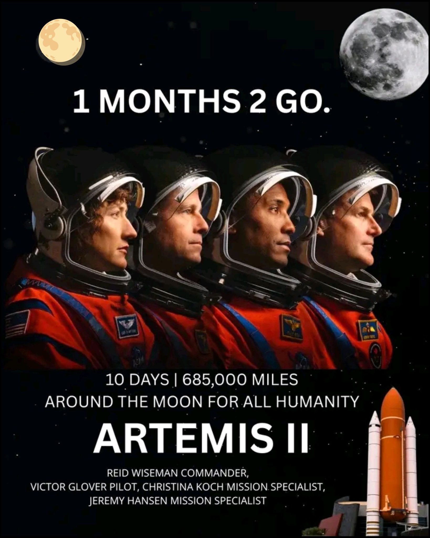 Interstellar - 🚀 Artemis II: Meet the Astronauts Who Will Fly Around ...