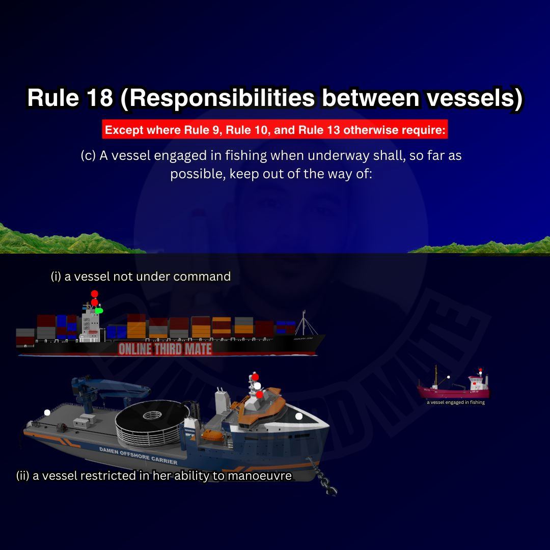 Online - 🟥SUBJECT: COLREGs Rule 18 – Responsibilities Between Vessels ...
