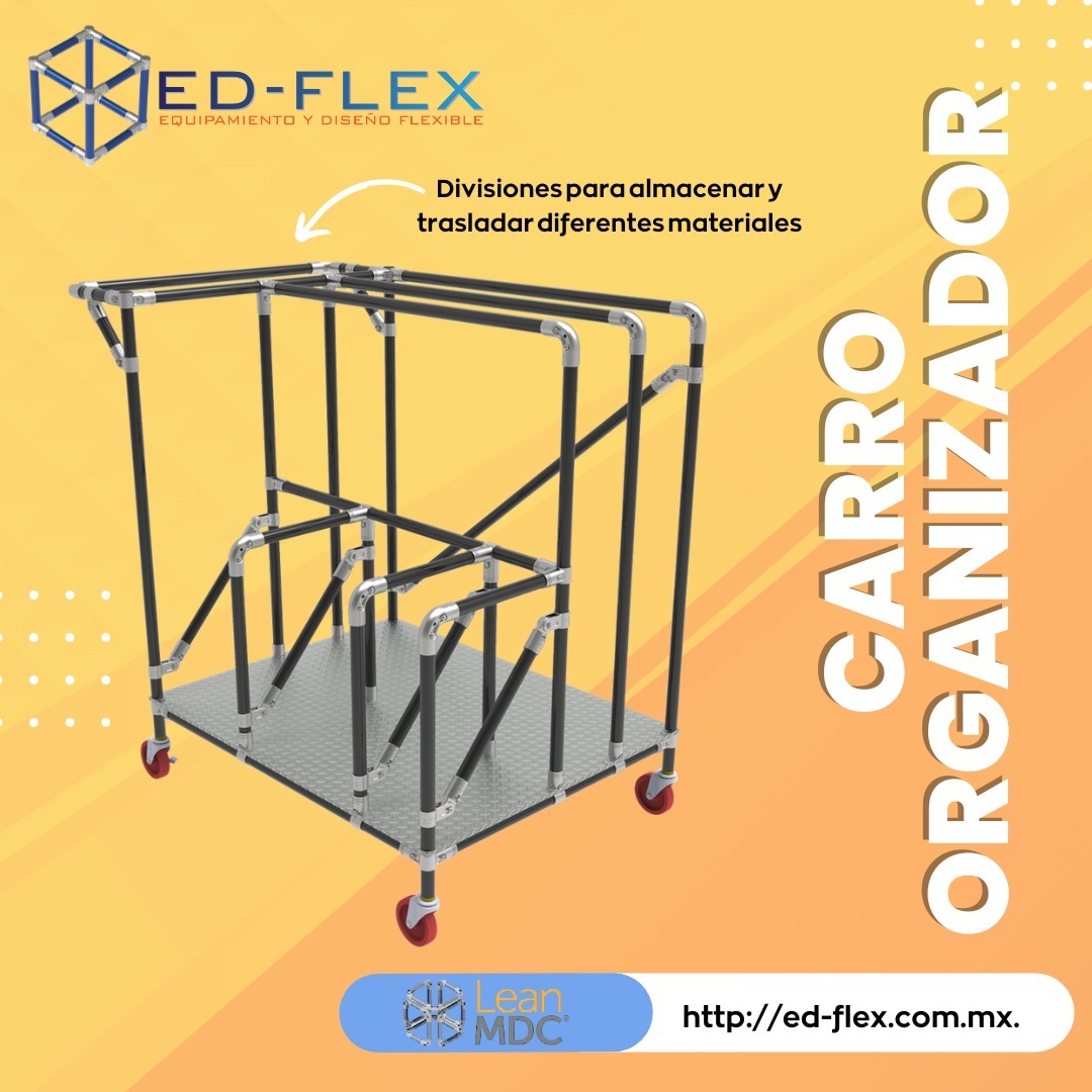 ED-FLEX