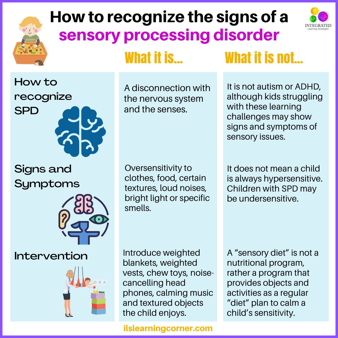 Integrated - What a sensory processing disorder may look like in your ...
