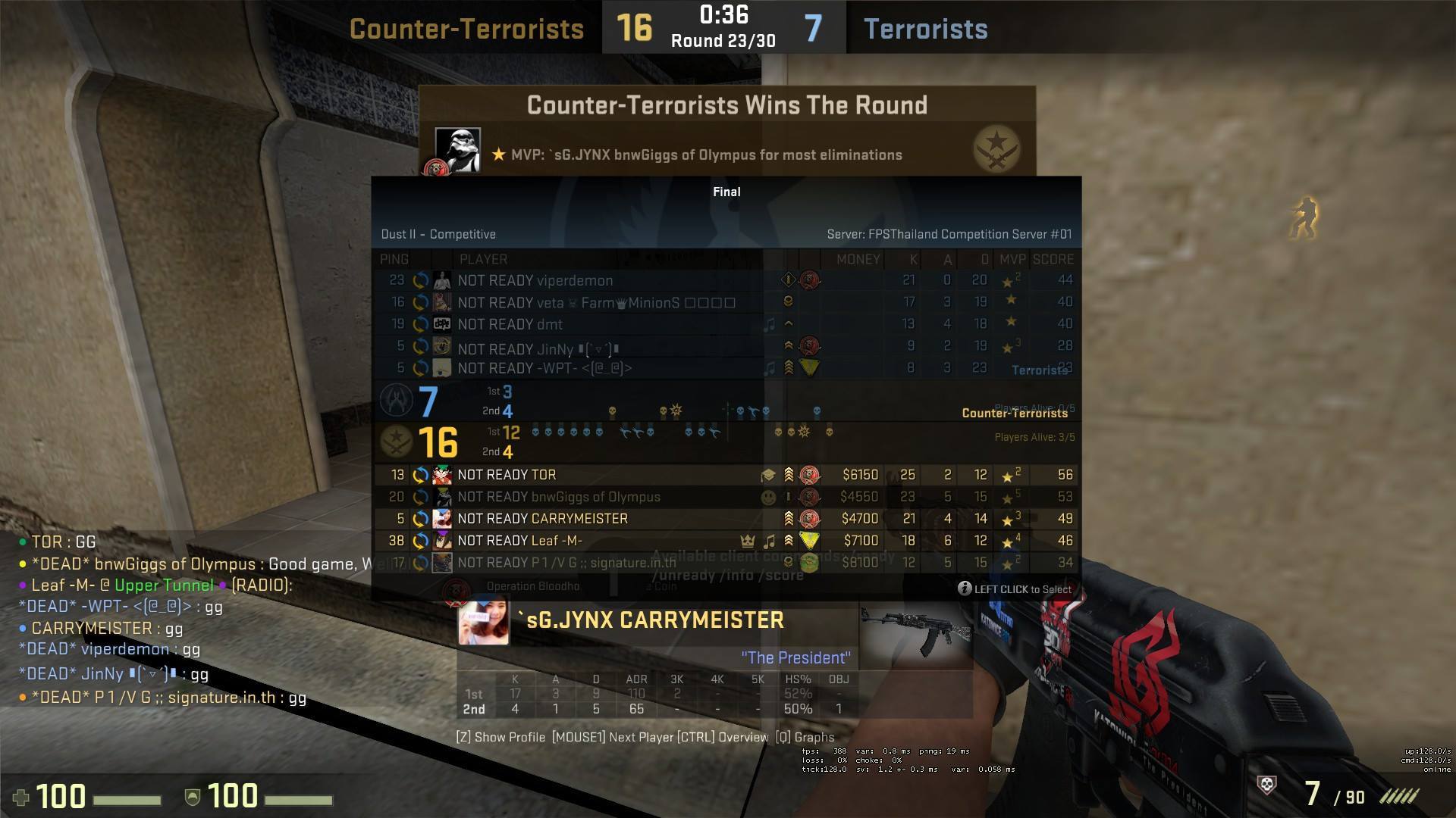 Signature.Jynx เข้ารอบชิง UNITRY CS:GO... - Signature Gaming