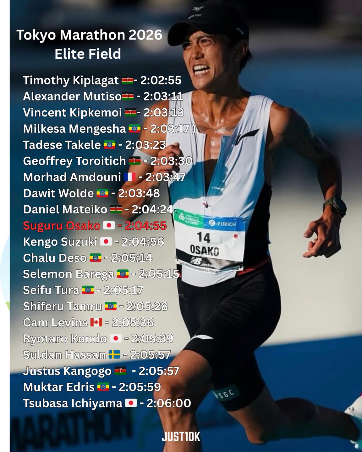 JUST10K - 🇯🇵 Tokyo Marathon 2026 l Elite Field 🗓️ 1... | Facebook