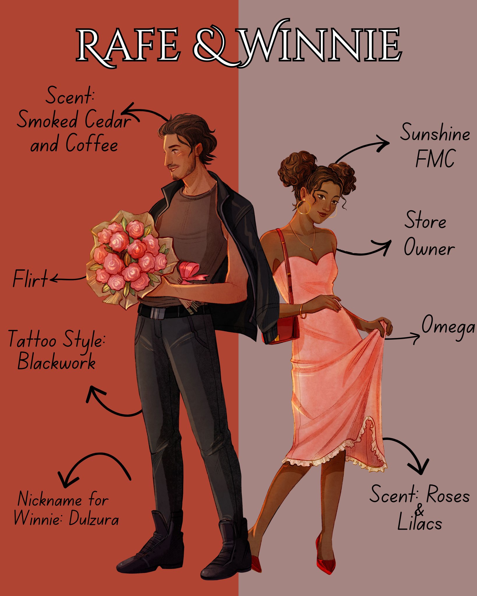 Veronica - 🌿🖤 RAFE & WINNIE 🖤🌿 Smoked cedar. Coffee. Roses. Lilacs ...