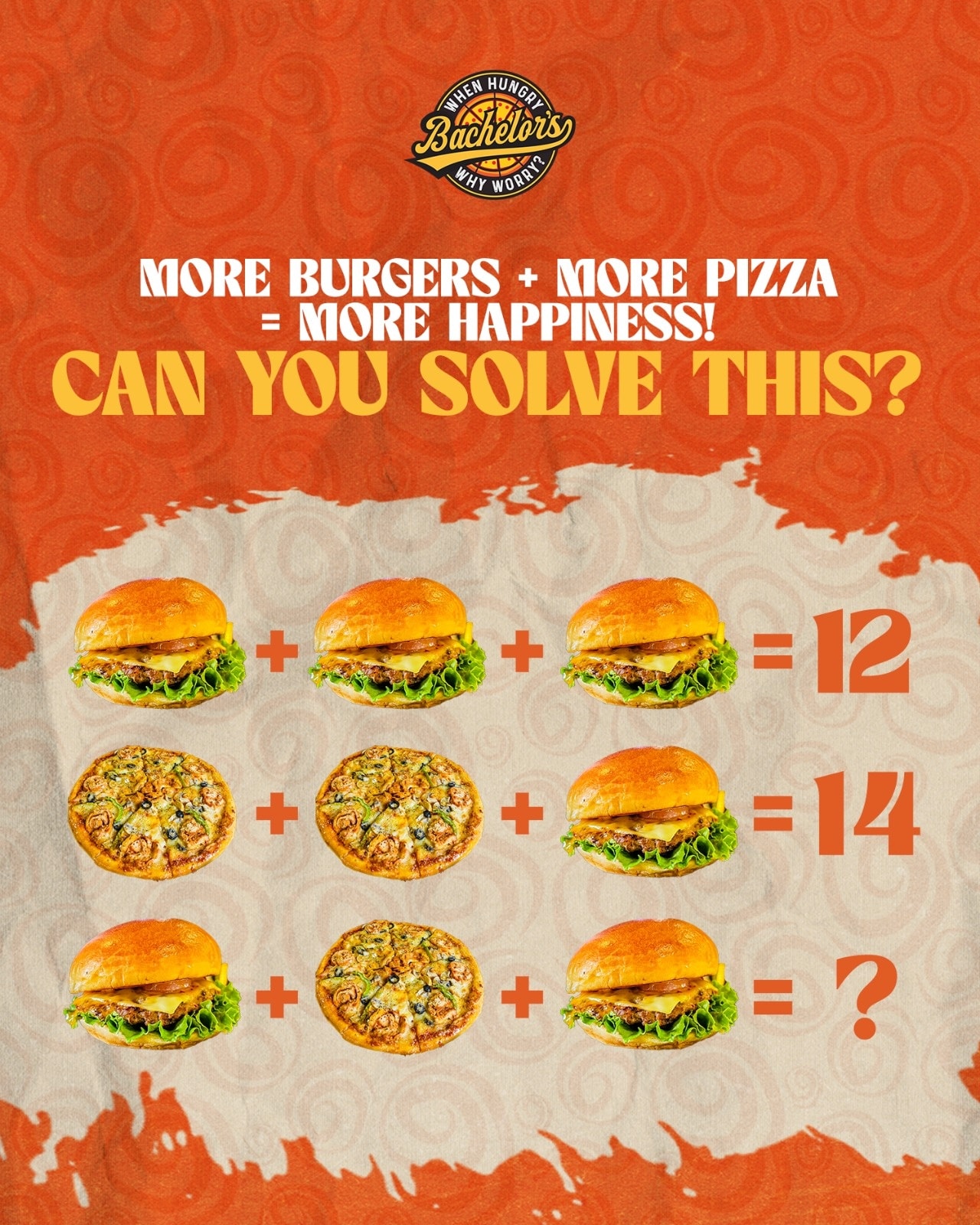 Bachelor's - Can you solve this food math? Let’s see whose brain is ...