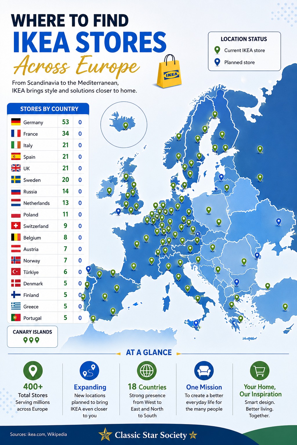 IKEA store locations across Europe by country