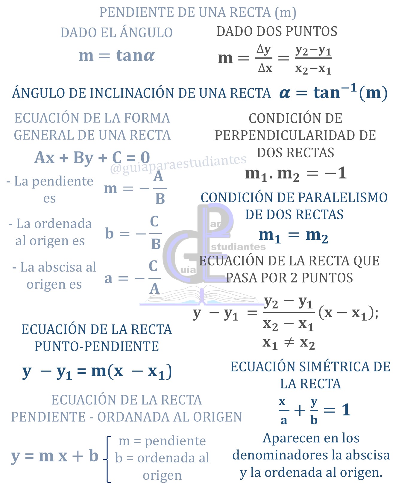 Guía para Estudiantes added a new... - Guía para Estudiantes