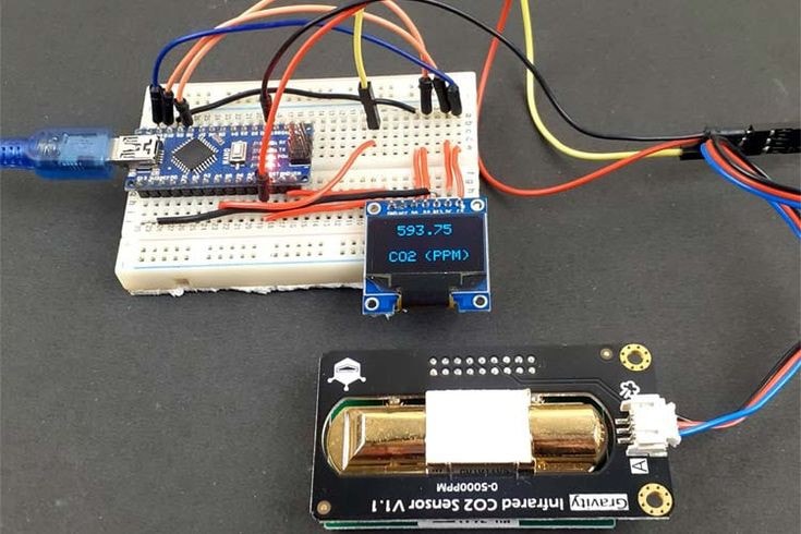 Interfacing Gravity Infrared CO2... - Micro Electronics