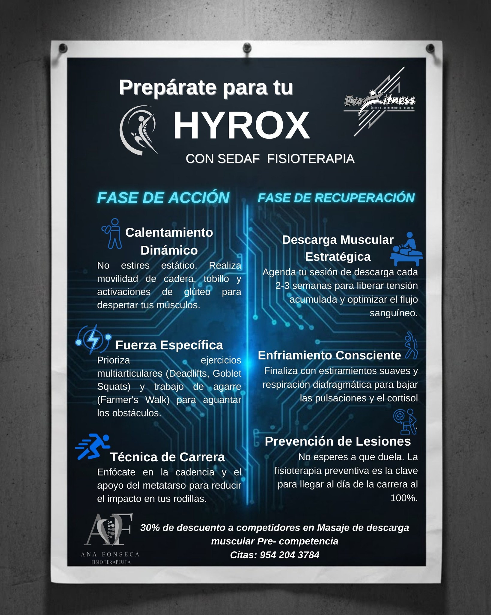 SEDAF - ¿Entrenando para tu próximo HYROX? 🏃‍♂️💪 No dejes que la ...