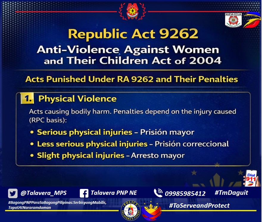 Talavera Pnp NE