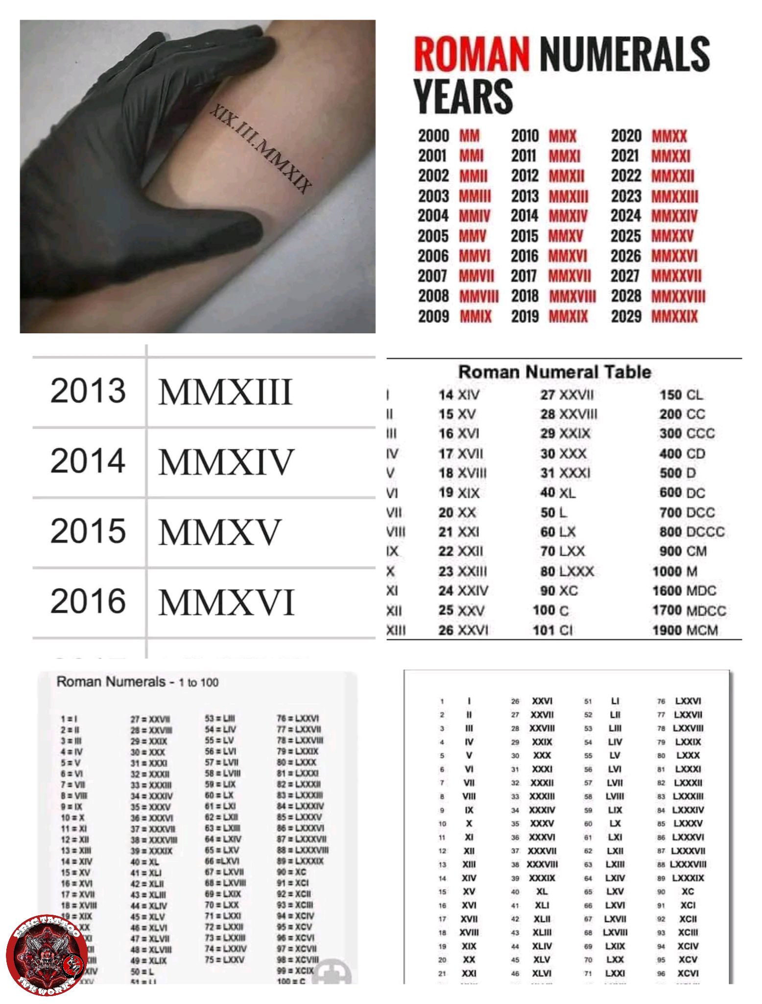 Eric - Roman numeral tattoo ideas | Facebook