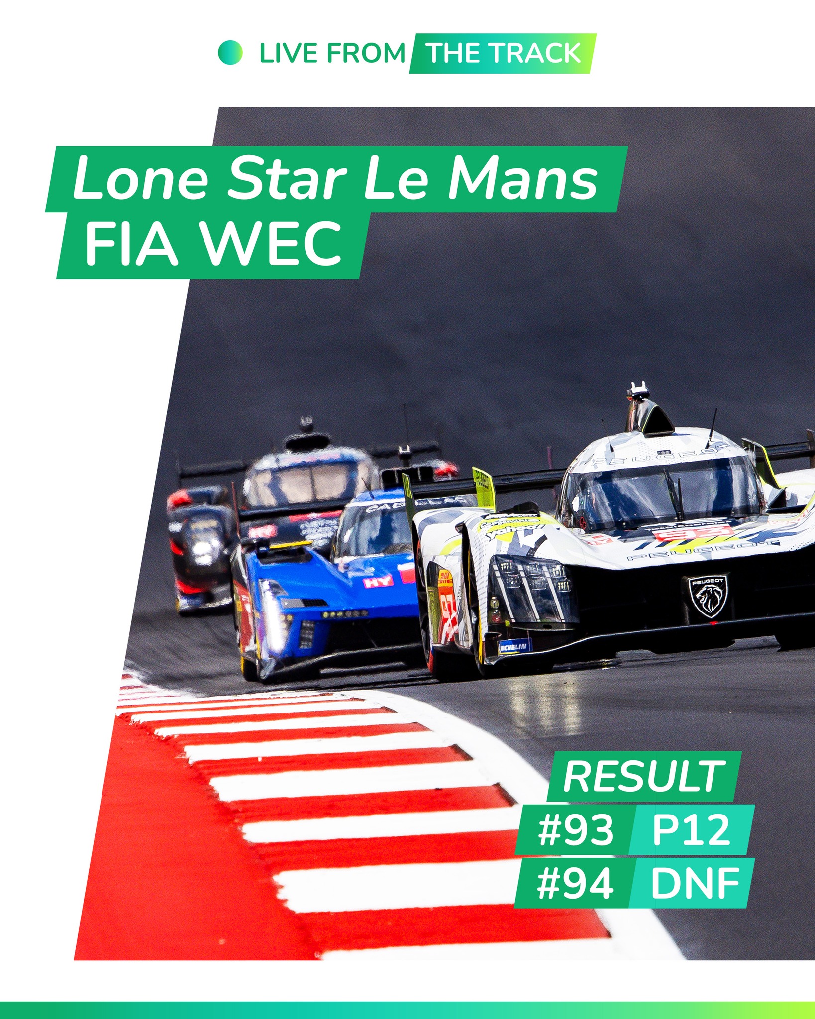 ️ Live From The Track! #WEC... - TotalEnergies x Racing