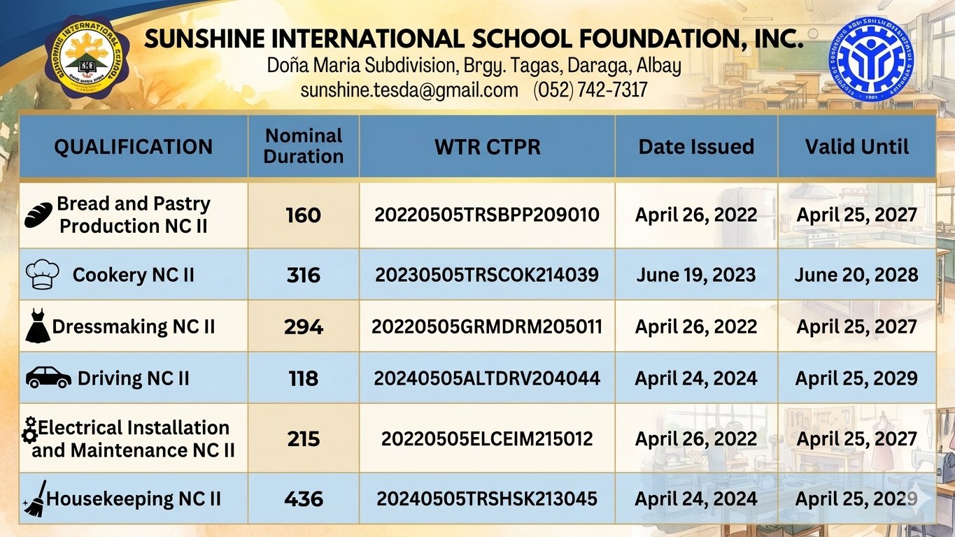 Sunshine International School - Skills Training & Development Center ...
