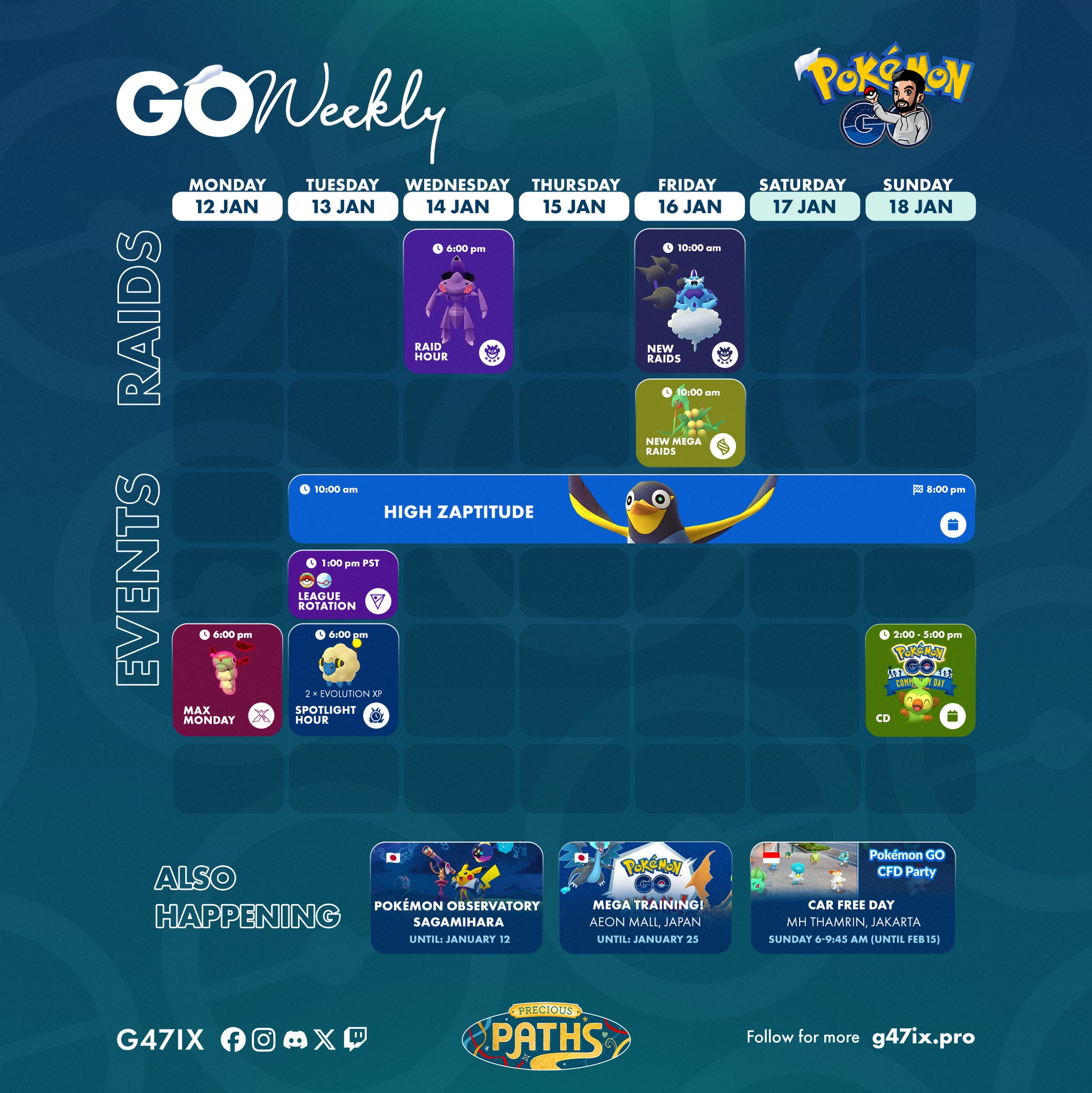 GO Weekly 26 January to 1 February ? Foongus Spotlight Hour 