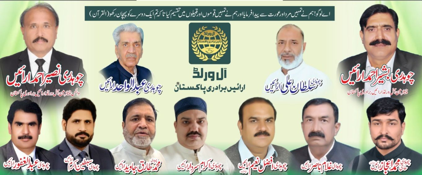 Bhatti Rajpoot... - Bhatti Rajpoot Organization Pakistan