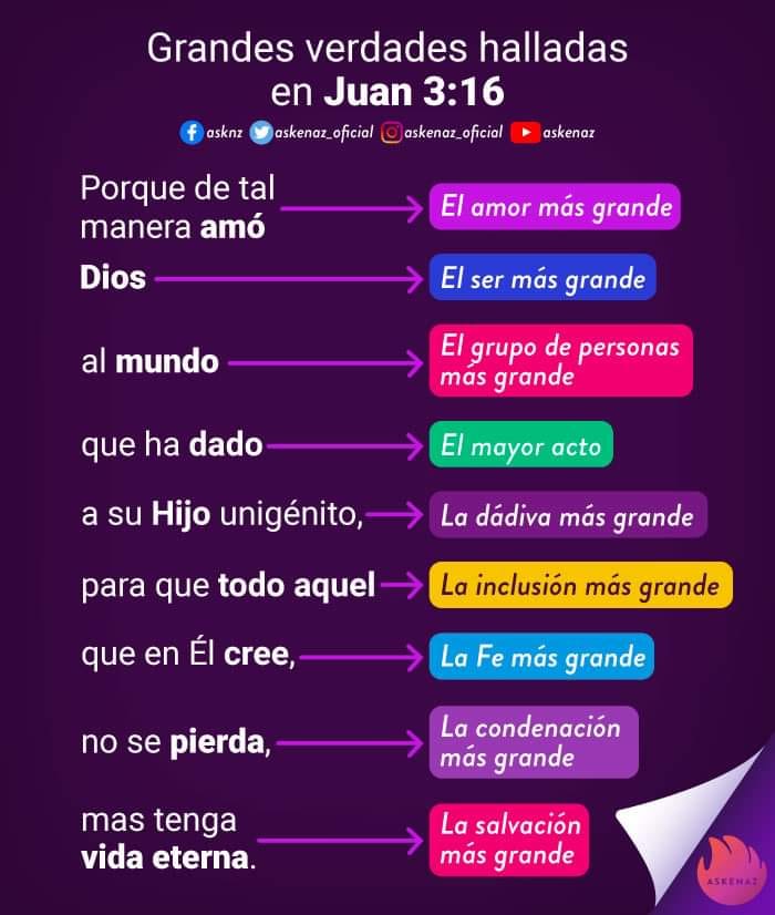 ¿Conoces el... - Generacción - Red de Jóvenes - IACYM RIMAC