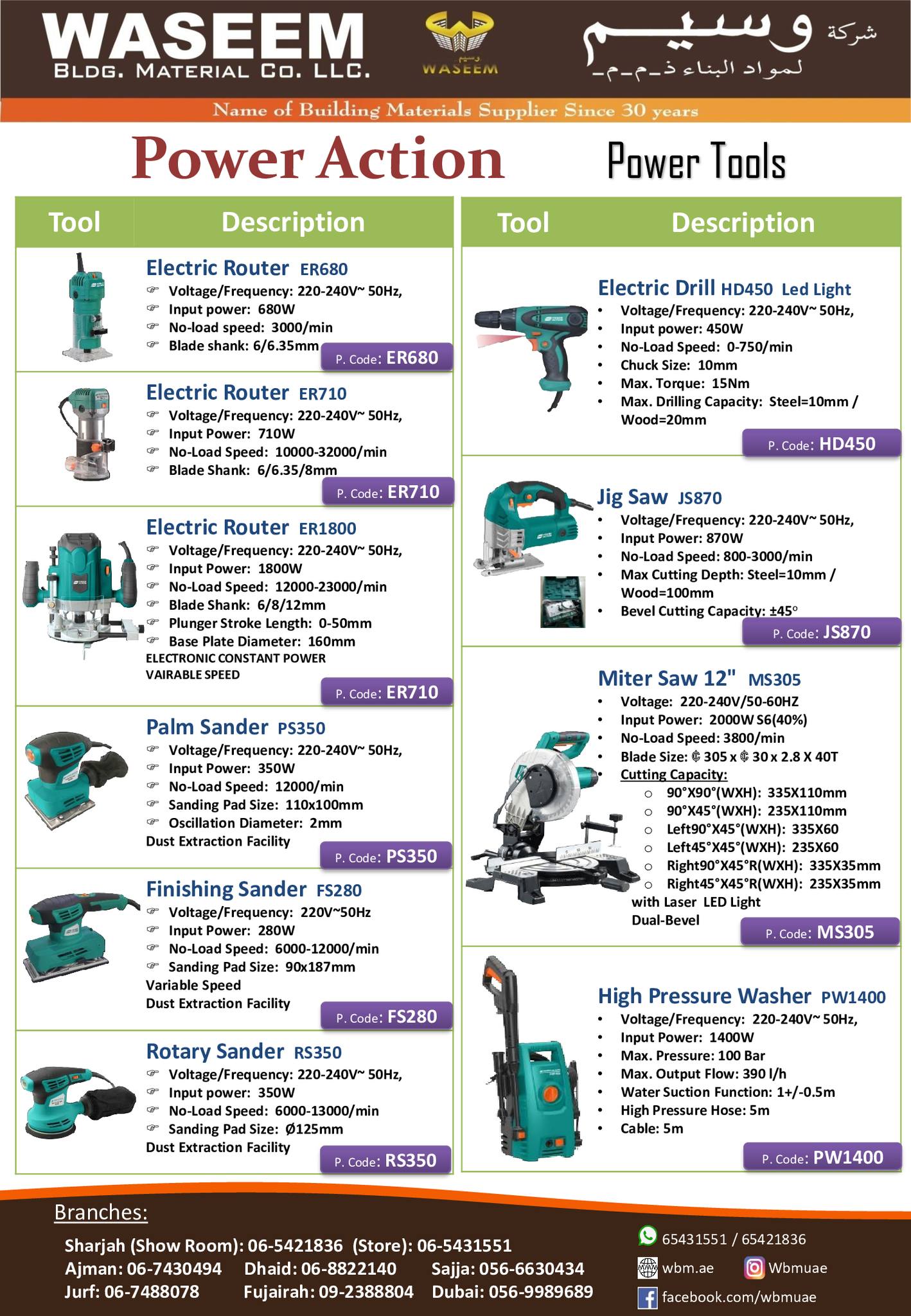 waseem-building-material-co-llc