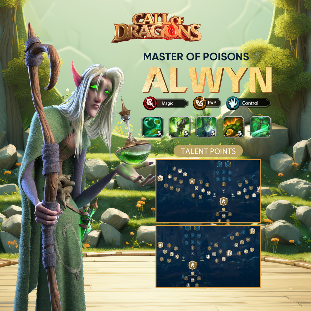 Call of Dragons - ⚔️ Alwyn's Talent Tree ⚔️ Alwyn's... | Facebook