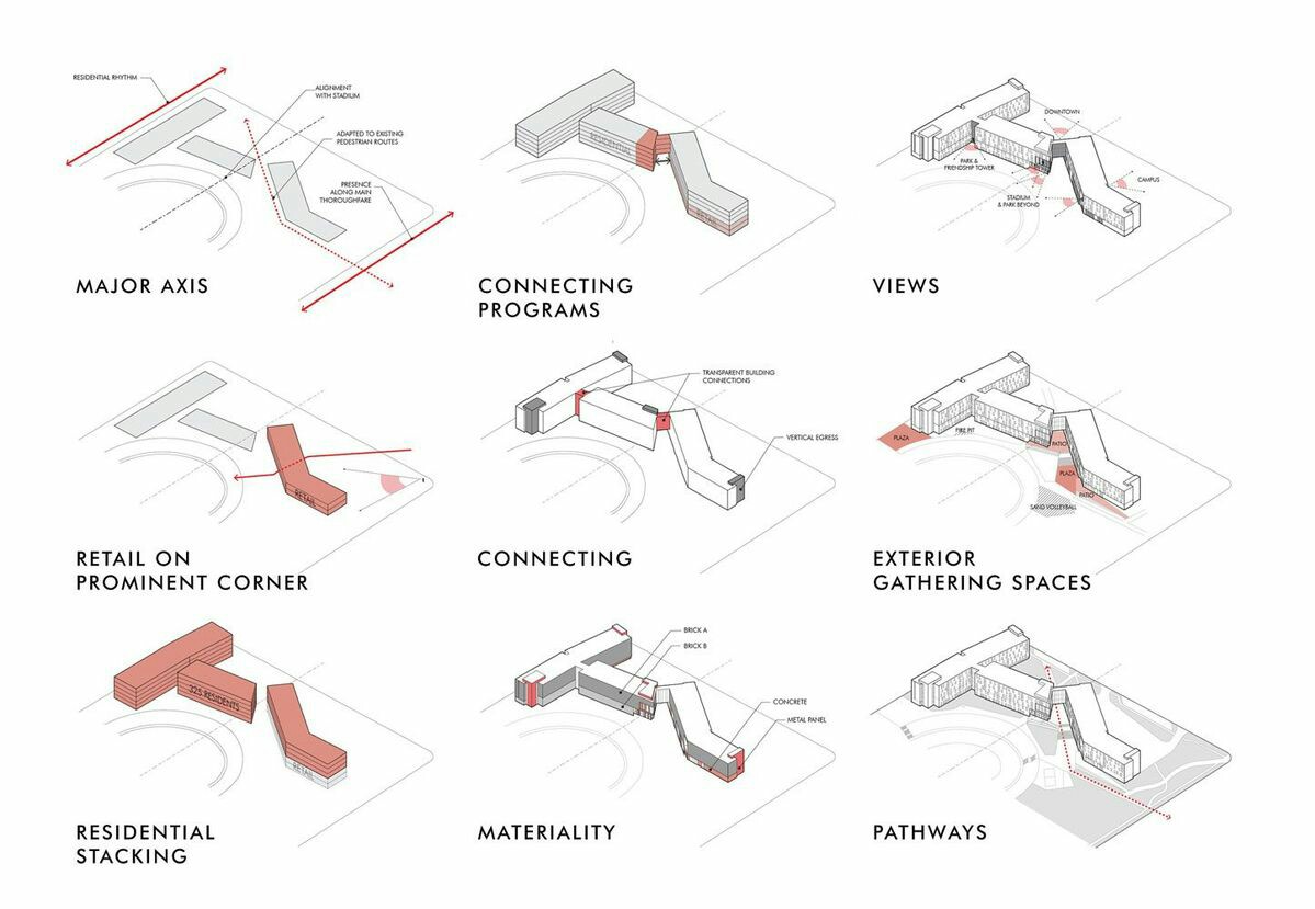 GenZ Học Kiến trúc & Nội thất | Cre 20 architectural diagrams, examples ...