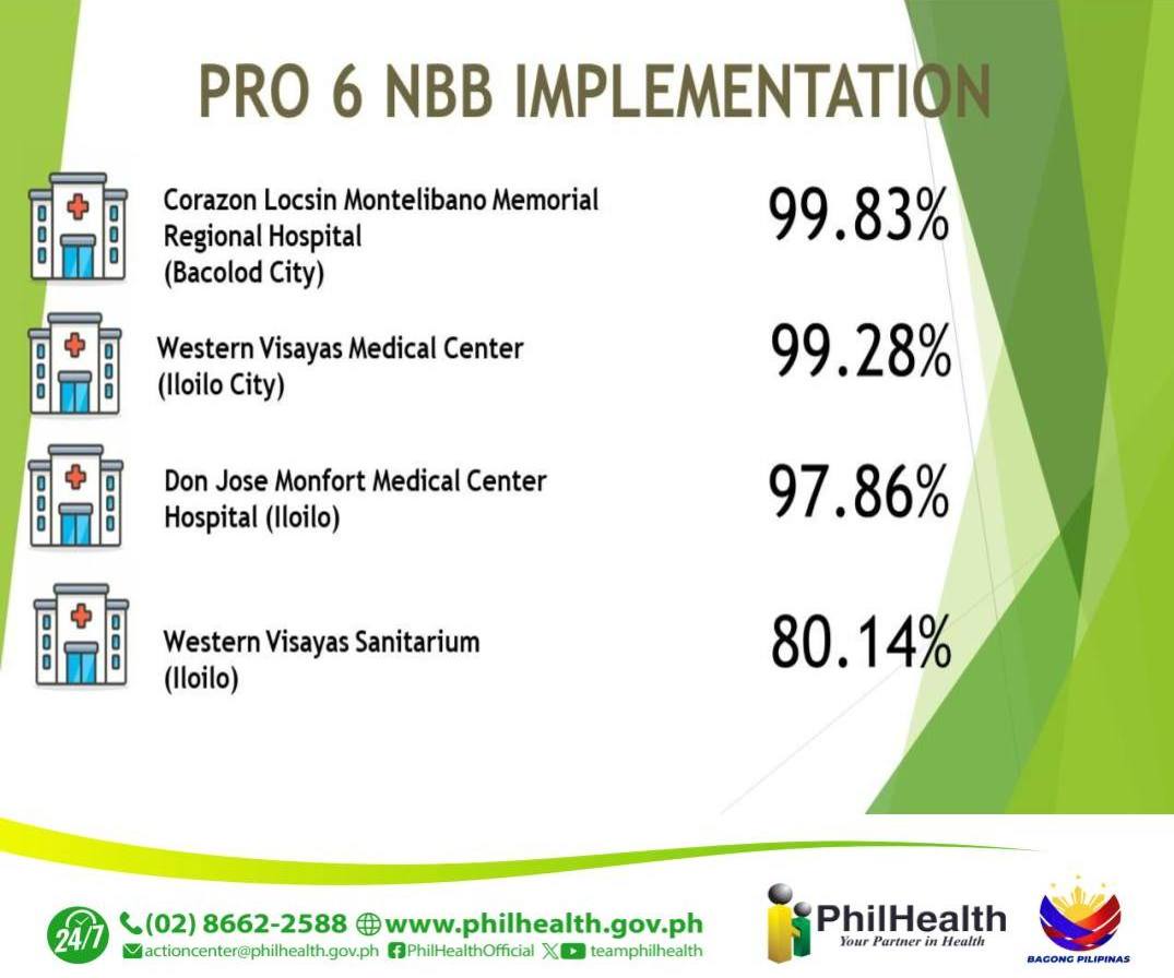 PhilHealth - PhilHealth VI strengthens push for No Balance Billing in ...