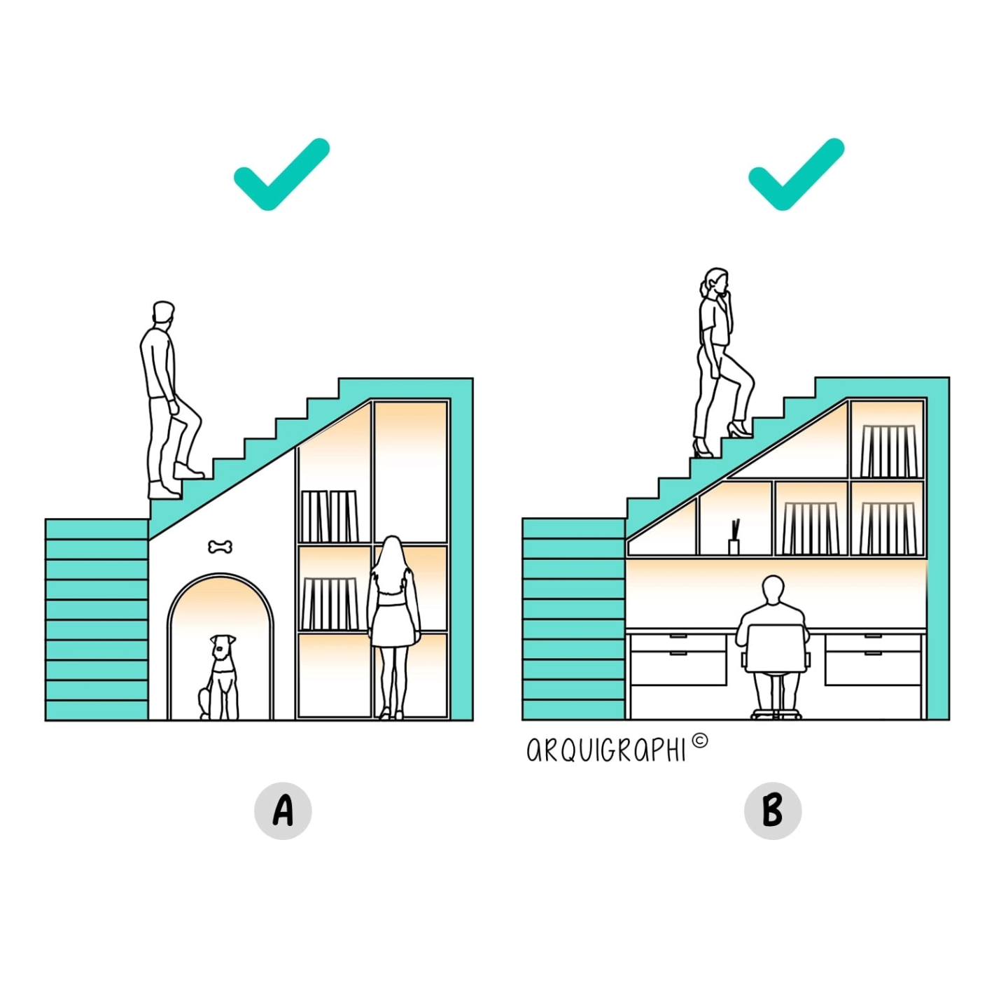 Arquigraphi - 📏Puedes adquirir la Guía de Arquitectura o el Pack de ...