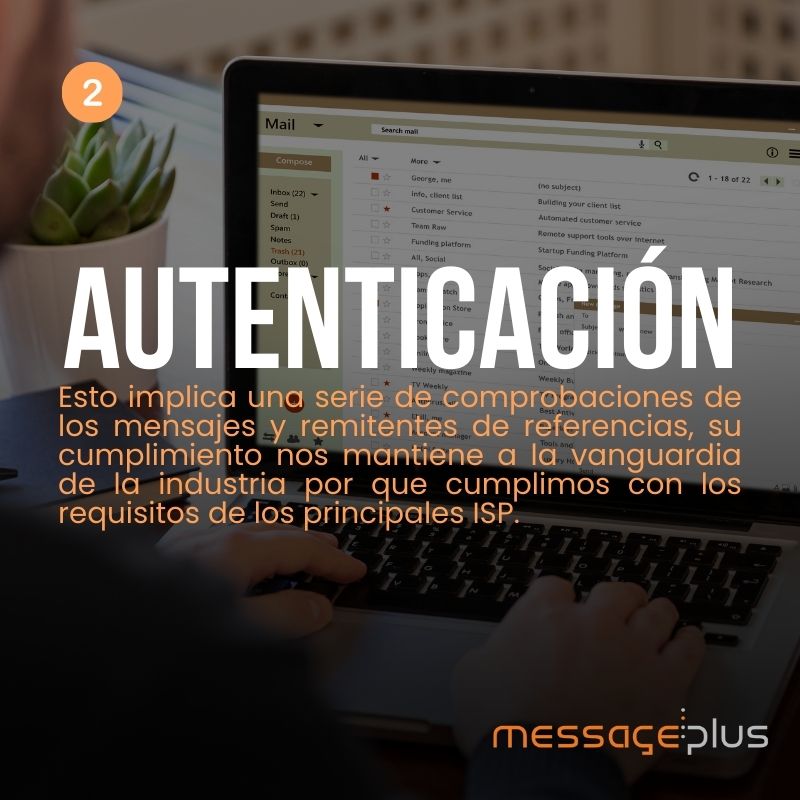 Message Plus