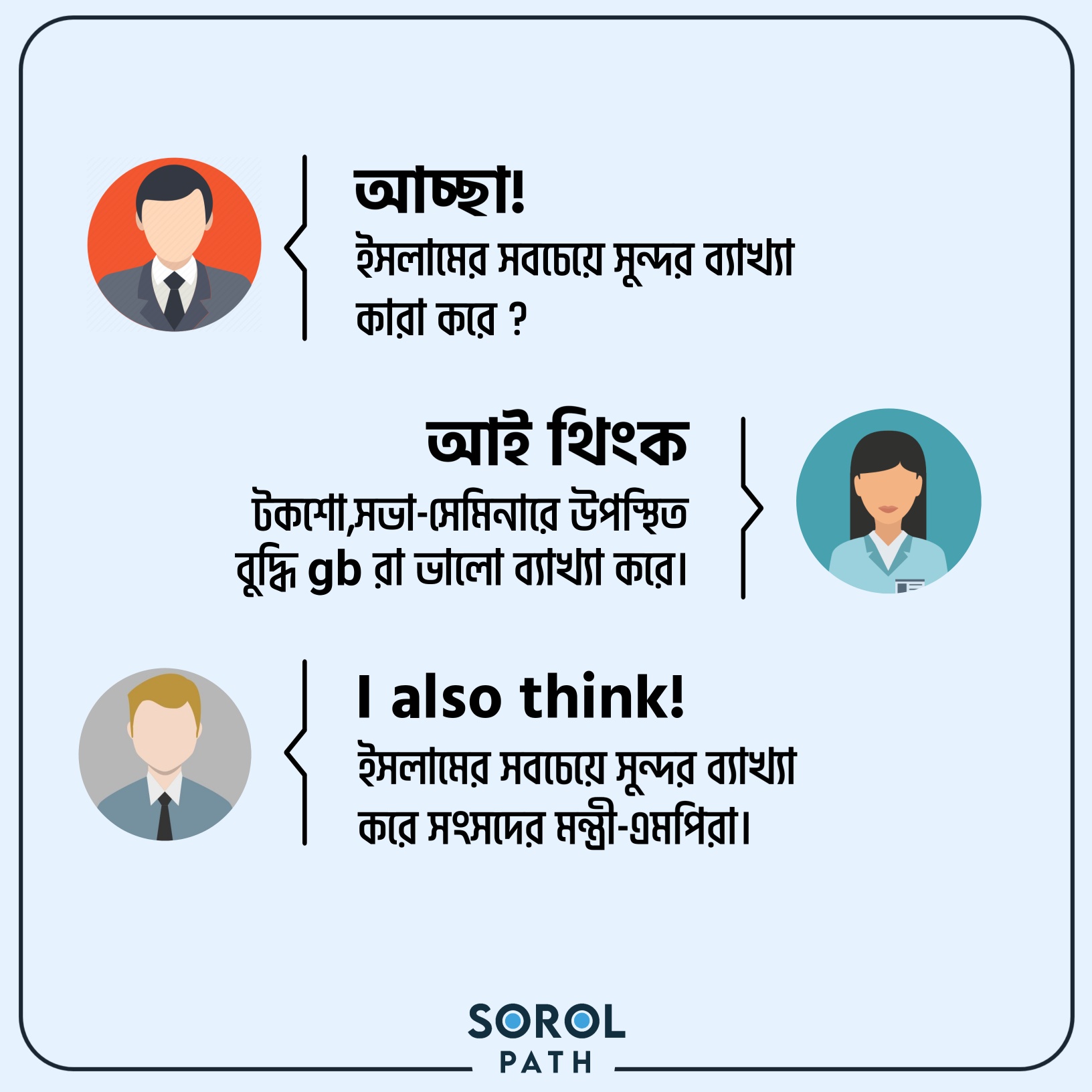 #sorolpath1 - Sorol Path-সরল পথ | Facebook