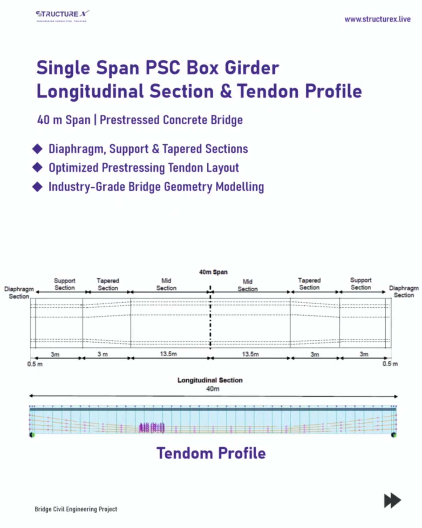 Structurex PVT LTD | Delhi