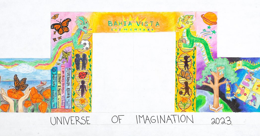 Youth In Arts - Swipe right to see the progression of the... | Facebook