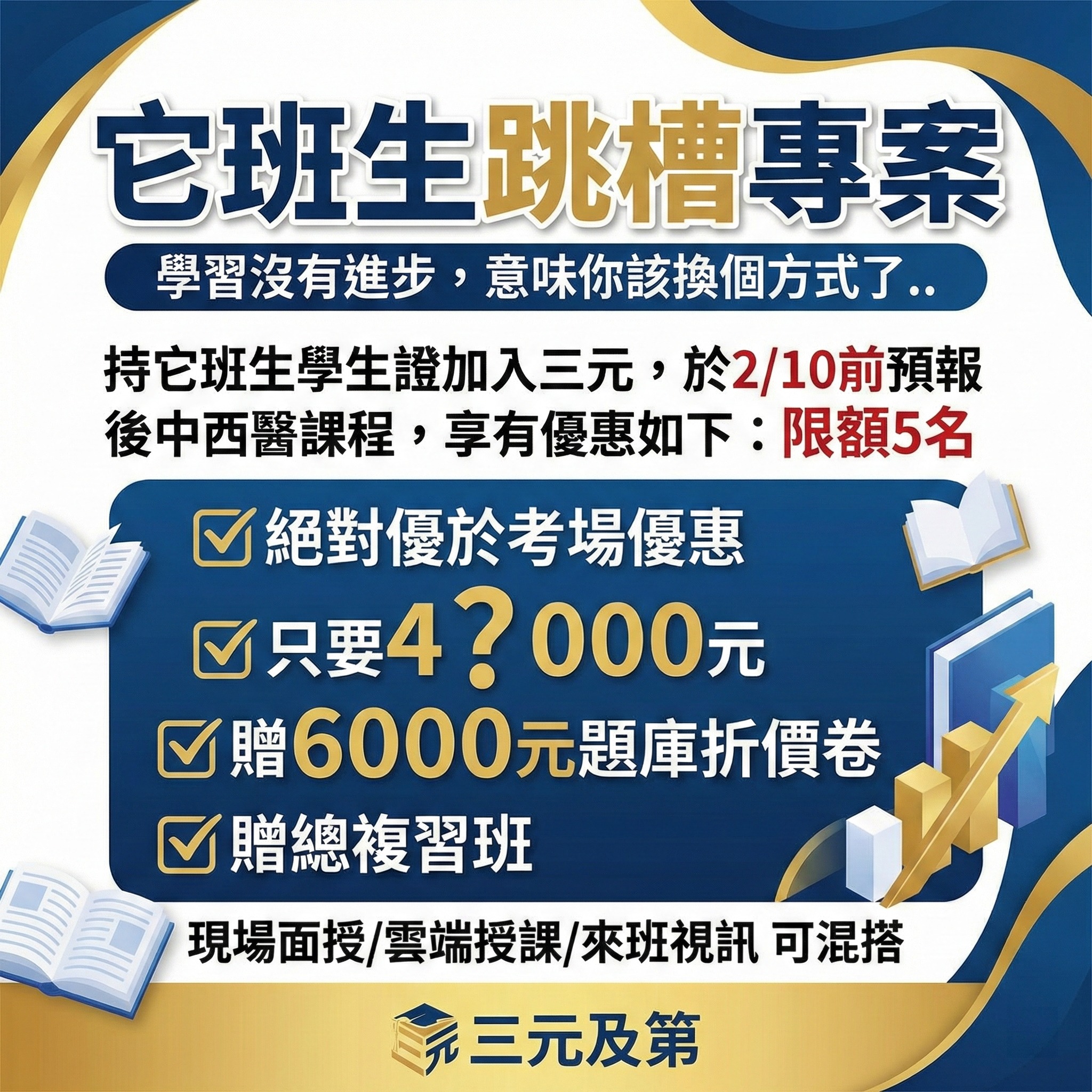 高雄三元及第文教機構 - 努力不該被浪費，換個環境，看見進步的可能！ 💦 學習最怕的，不是花時間， 而是明明花了時間，卻感覺自己還留在原地 ...