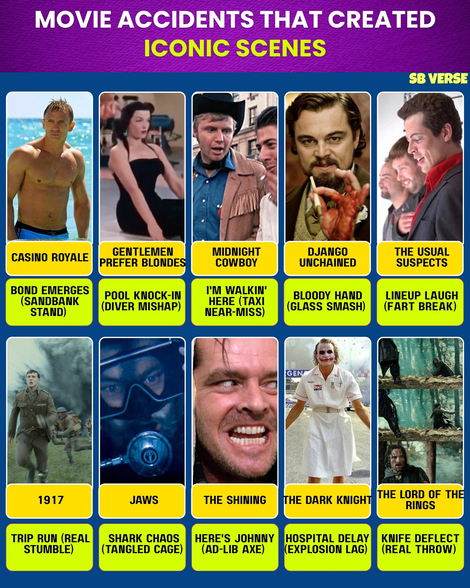 Alex - Hollywood thrives on reinvention, and a few exceptional actors ...