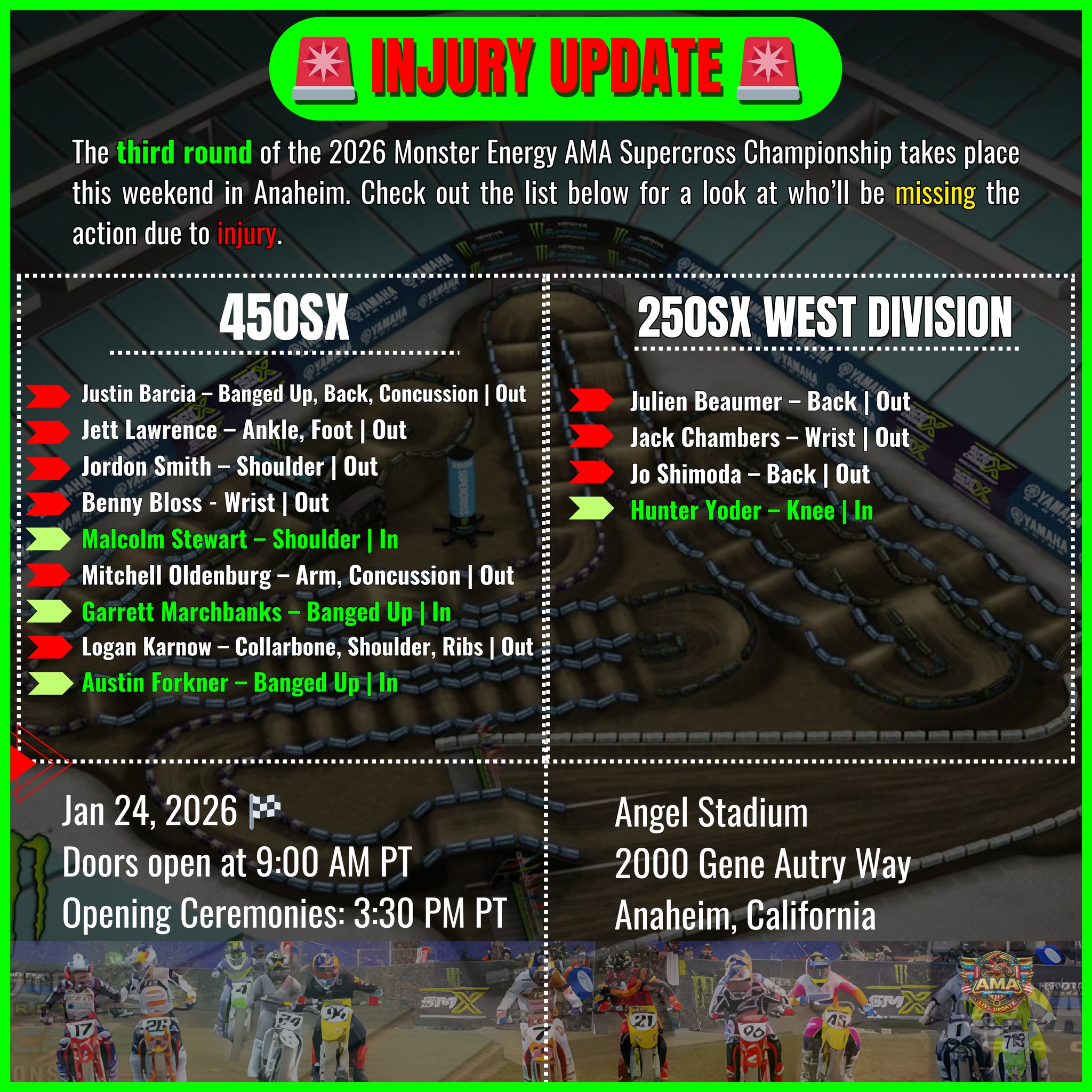 🚨 Injury Report: 2026... - AMA Supercross Live Update | Facebook