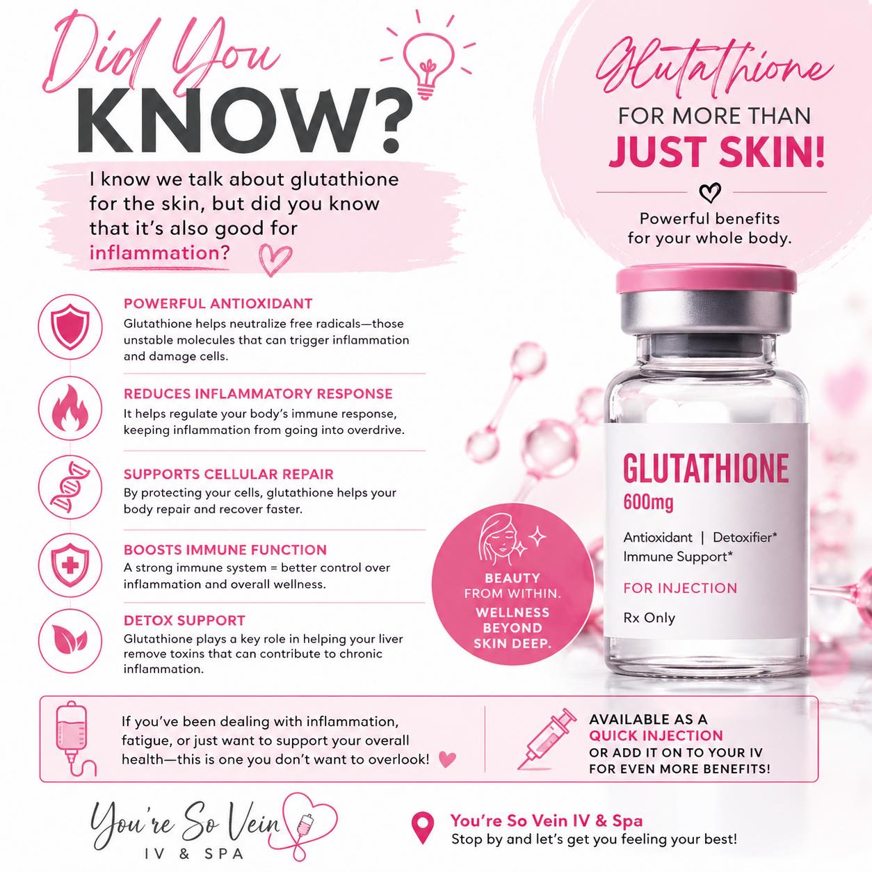 glutathione dark zero toning patch First DRAP approved Glutathione Inj by Maxitech pharma | Asim Majeed main image 1