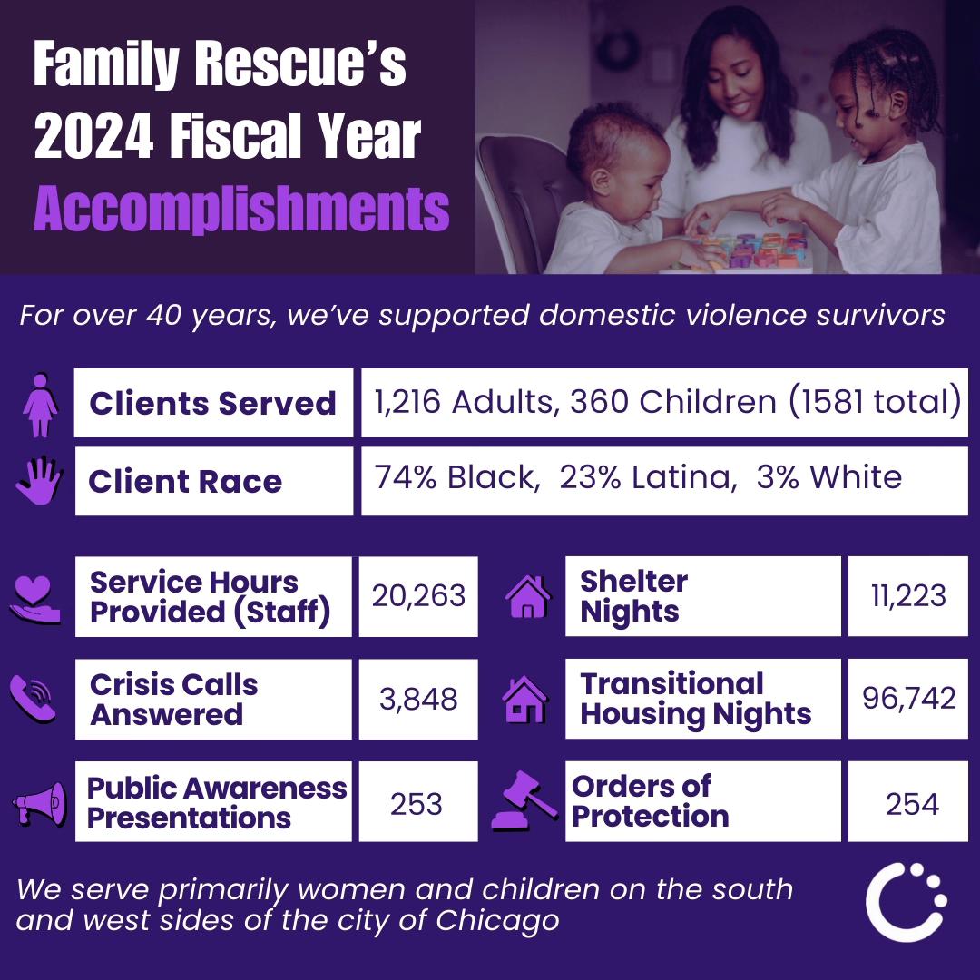 Family Rescue | Chicago IL