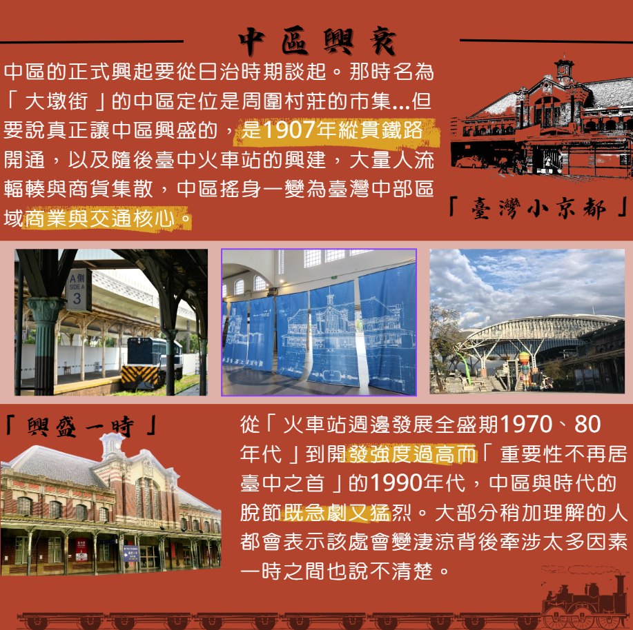流連民族學