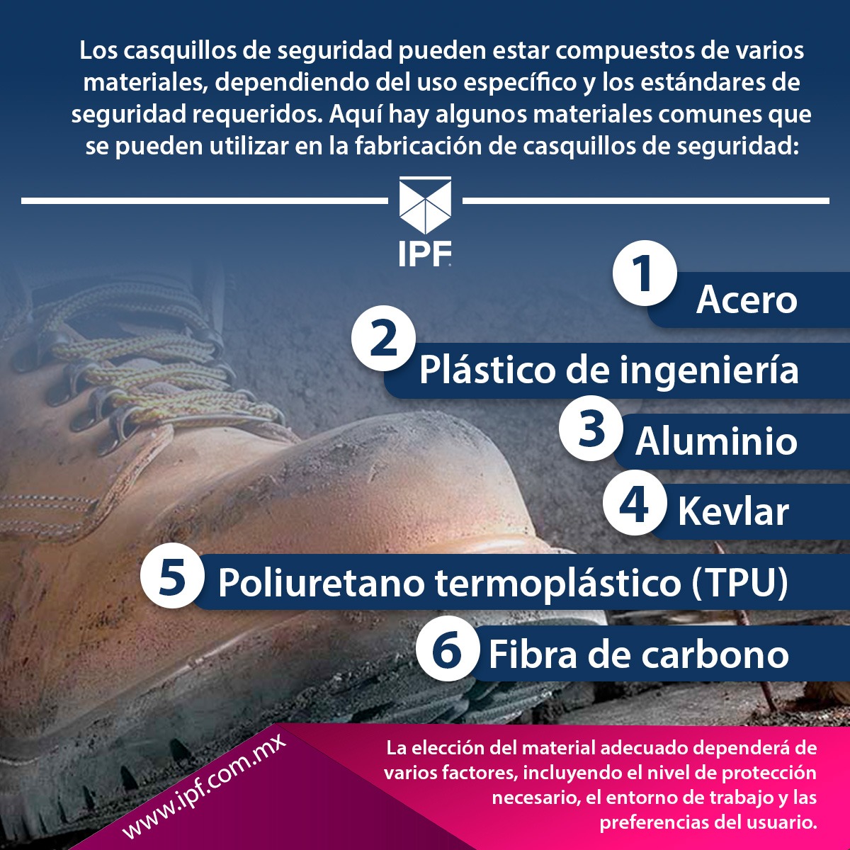 Conoce los... - IPF Uniformes y Calzado de Seguridad
