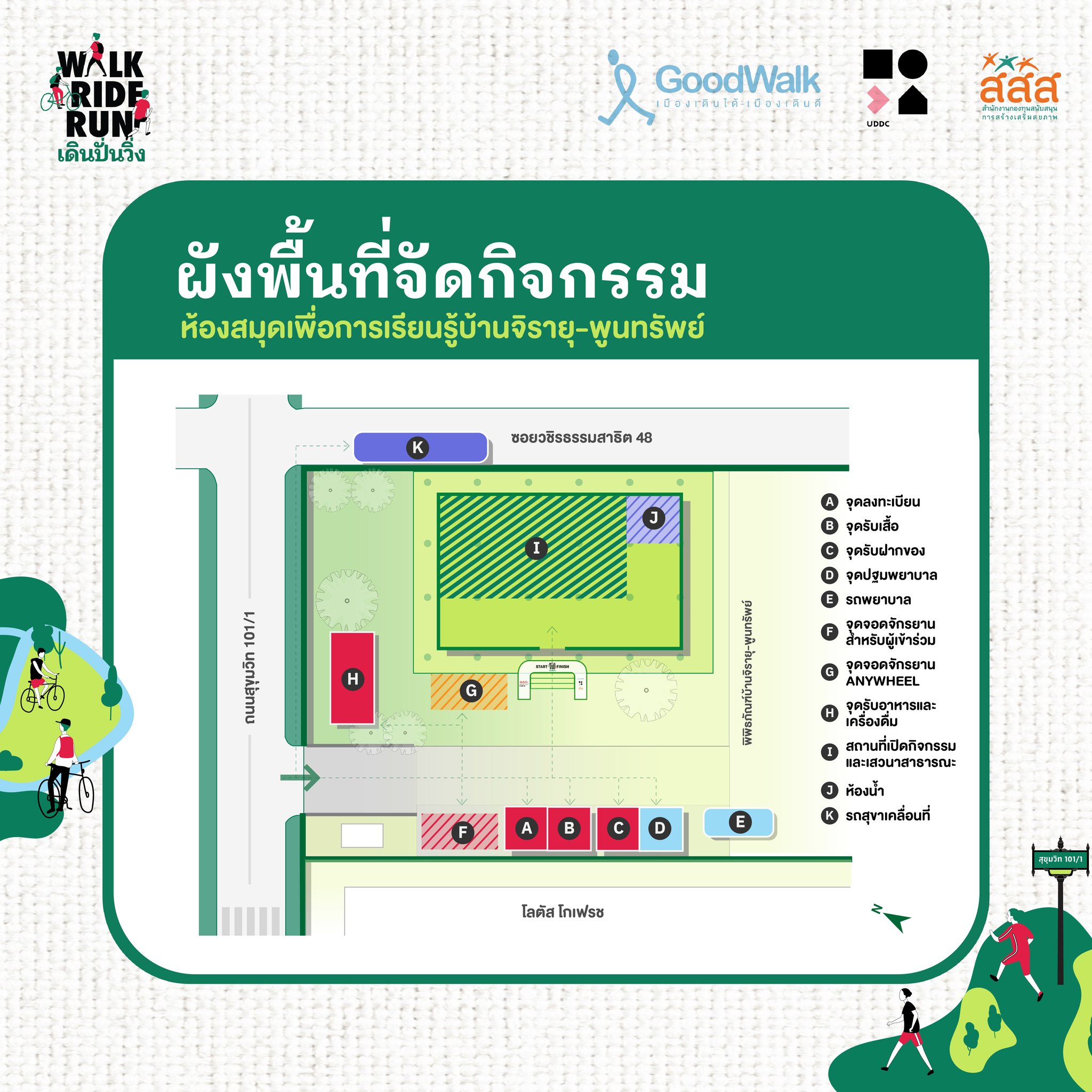 ผังกิจกรรม... - UDDC - Urban Design and Development Center