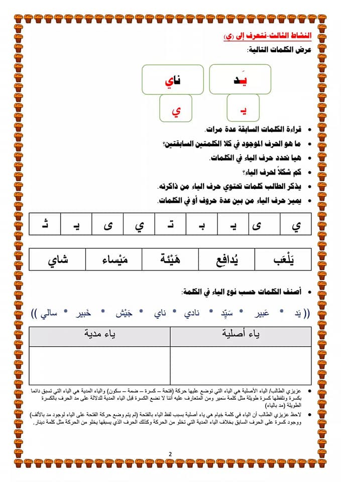 التقط مما استمع إليه كلمات بها الف لينة متطرفة واكتبها في الحقول التالية اصنف الكلمات السابقة وفق الجدول التالي أوراق