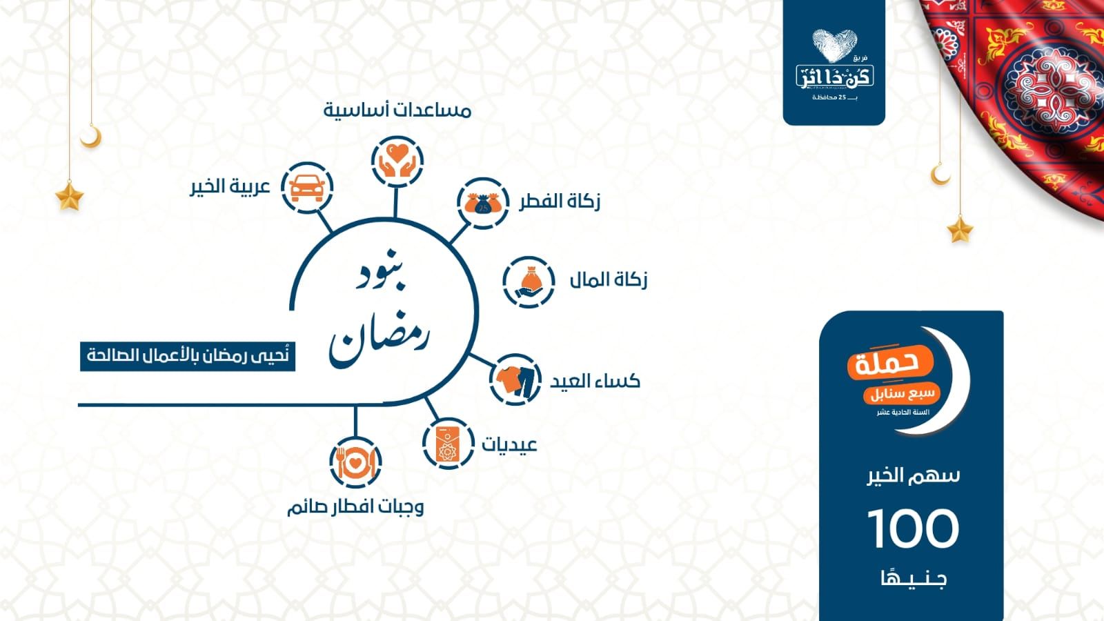 كن - ازيك يا صديق؟ 👀 جايين لك اليوم بـفقرة مُفيدة ومُثمرة بأمر ﷲ .. لو ...