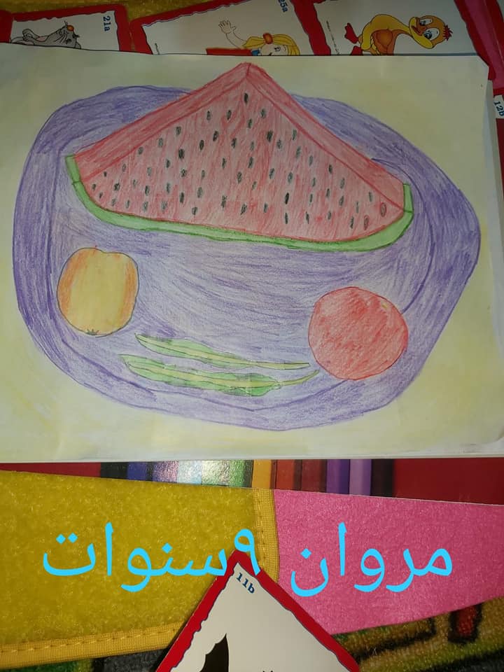 Dr. art academy Dr. art academy added a new photo. Facebook