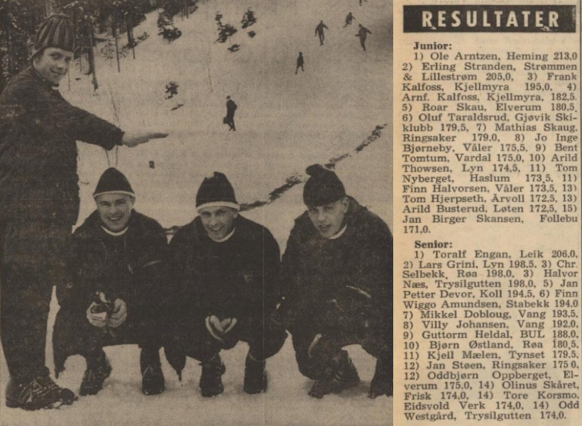 NORDIC COMBINED / Kombinert / Skijumping History | **Holmenkollen den ...