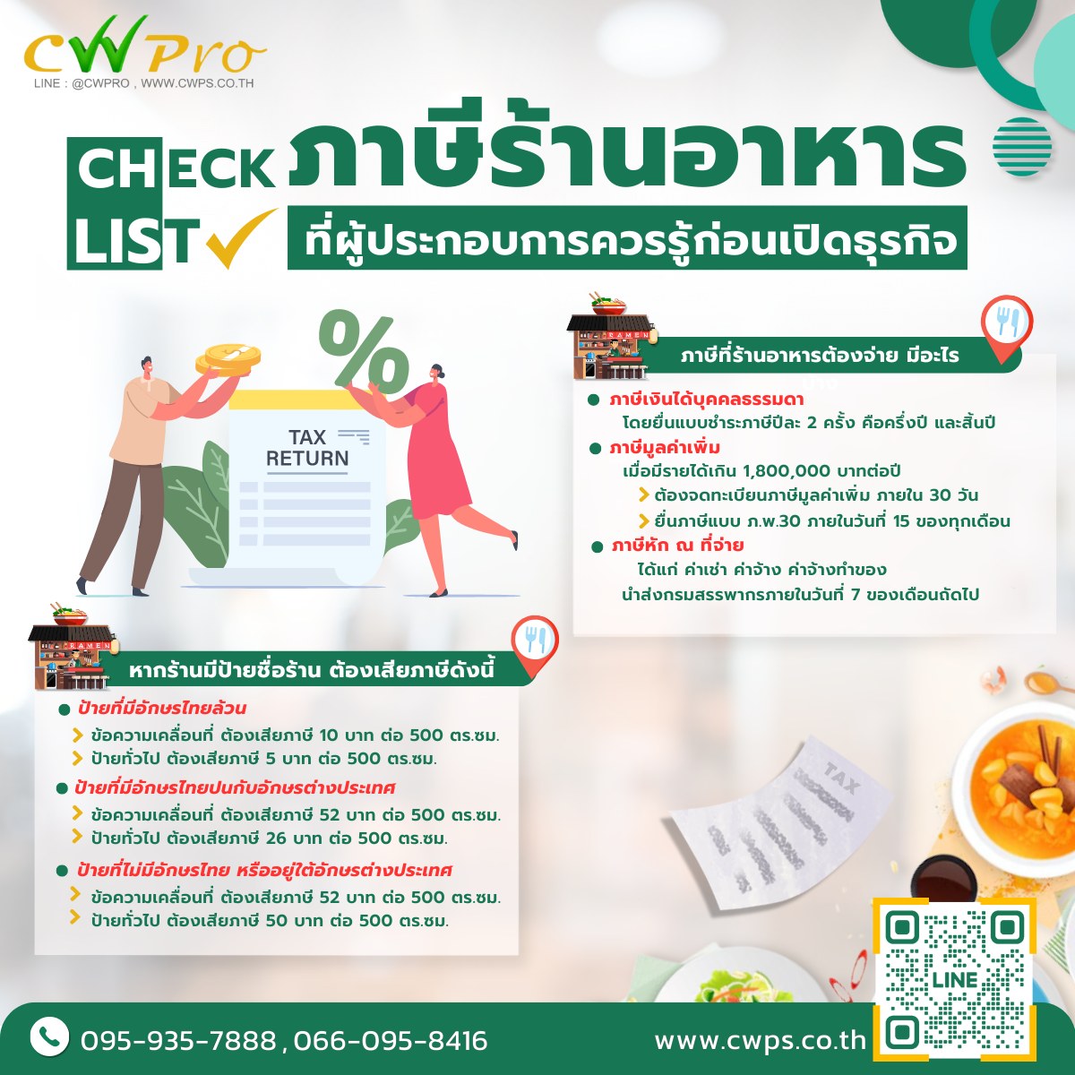 Checklist 🏬... - CW Pro บัญชีภาษี | Facebook