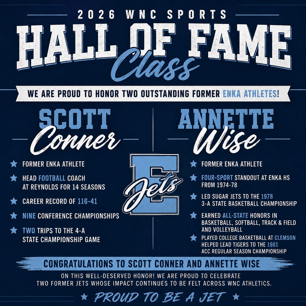 2026 WNC sports hall of fame class honors Scott Conner and Annette