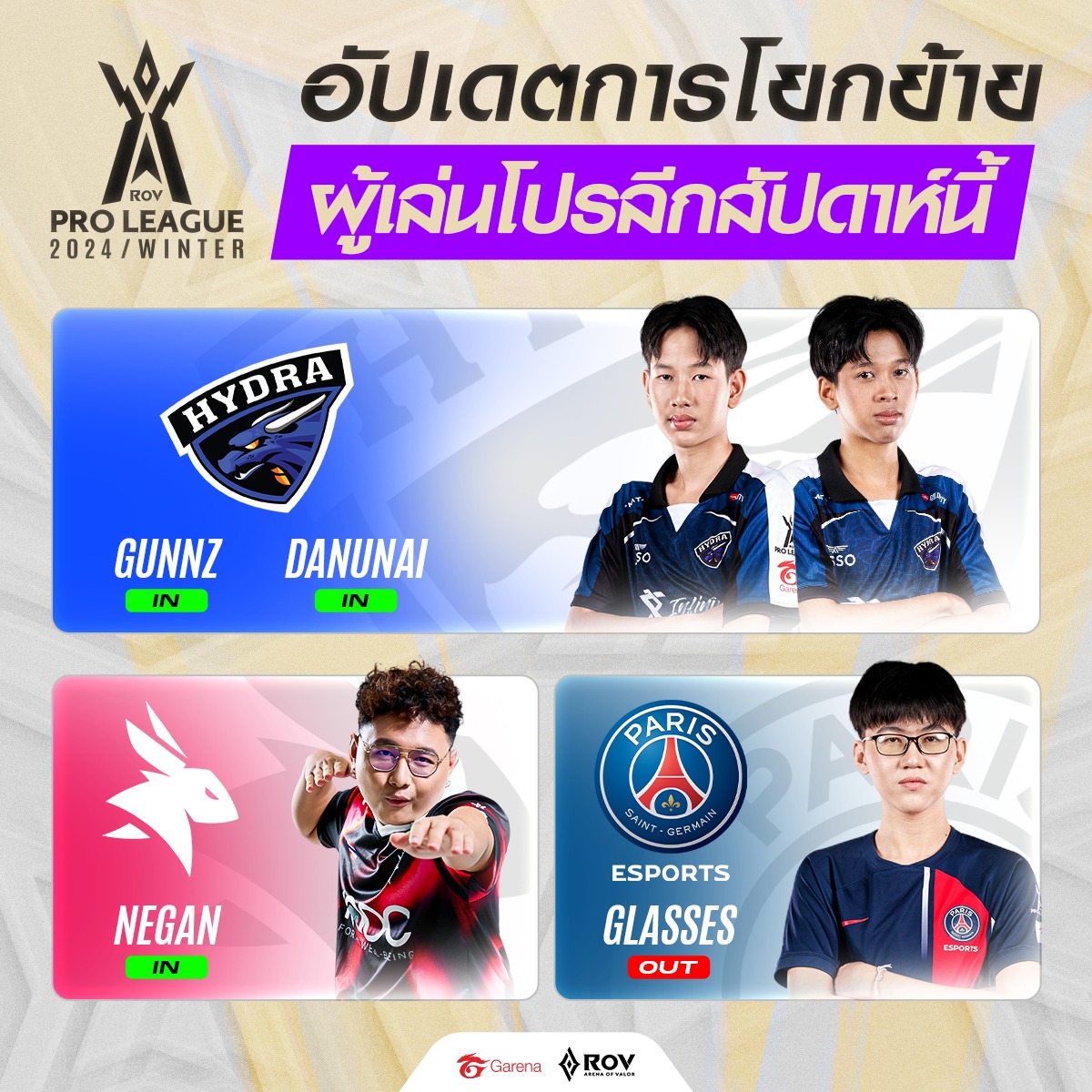 สรุปภาพรวมการโยกย้ายผู้เล่น RoV... - Garena RoV Tournament | Facebook