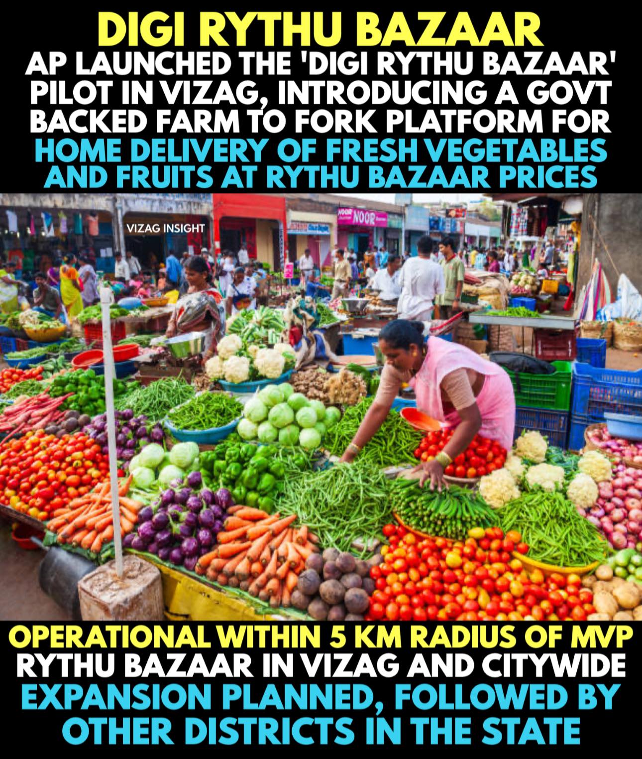 Vizag Insight - AP launched the ‘Digi Rythu Bazaar’ pilot... | Facebook