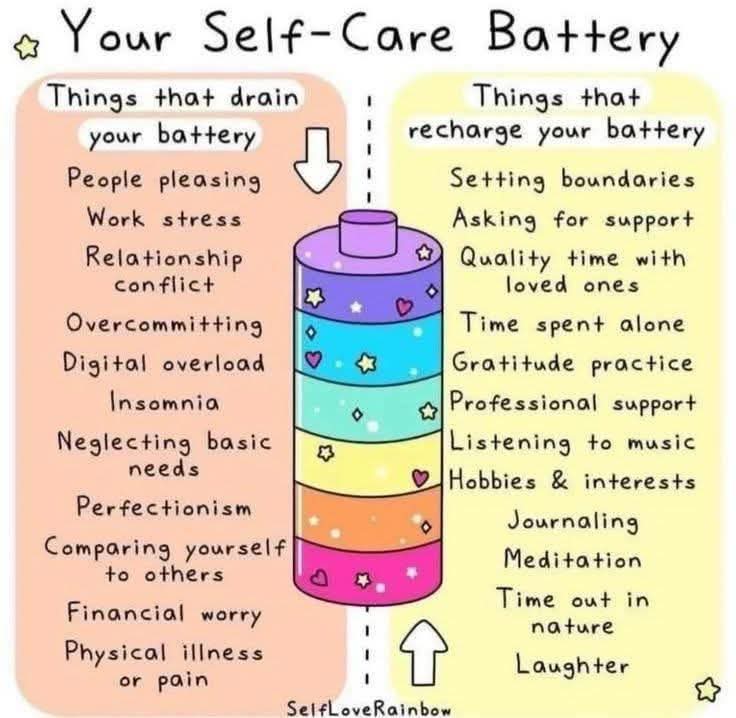Stepping - 🌟 Self Care Sunday 🌟 Imagine your wellbeing like a battery ...