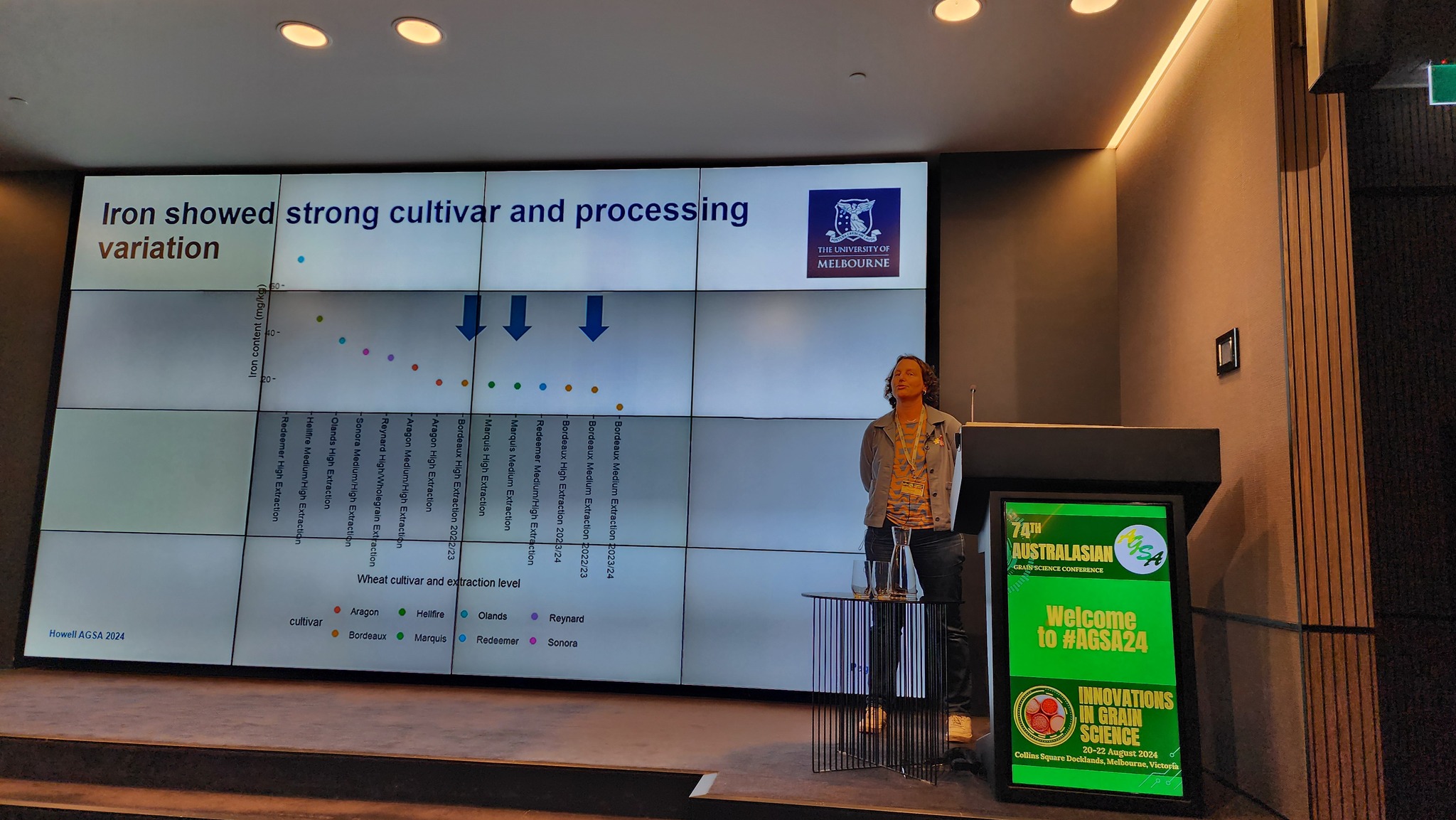Australasian - Dr Kate Howell from The University of Melbourne says ...