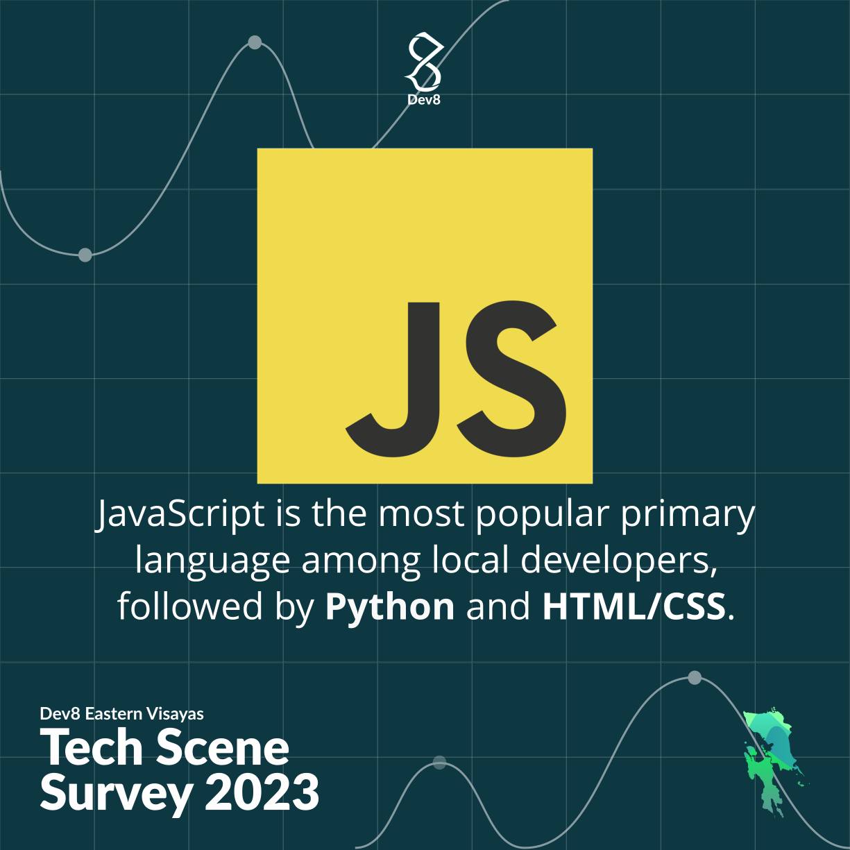 Dev8 - 🚀 See the entire survey results over at: https://dev8community ...