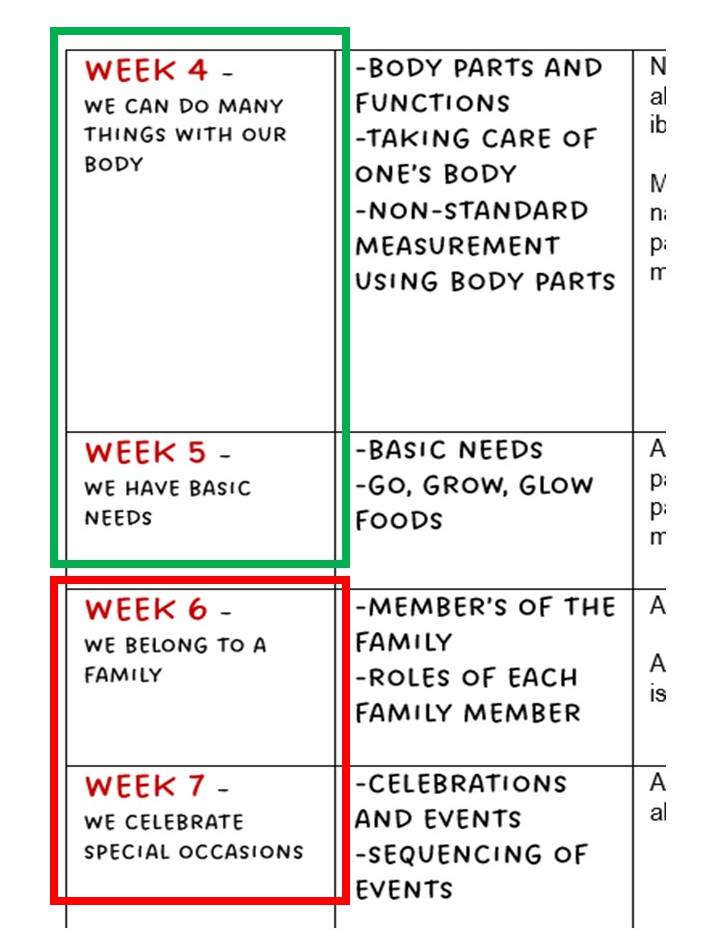 Doc - FYI. This is the sequence of Week 4-7 Q1-BOW. I'll be uploading ...