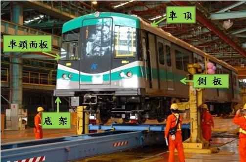 高雄捷運 x 高雄輕軌 - 〈捷運知識小學堂〉 大家知道捷運車輛之車體，強度最高之部分是哪裡嗎? (A)底架 (B)車頂 (C)左右側壁 (D ...